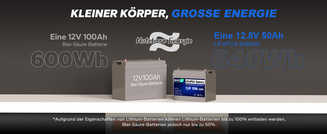 Comparison of Lithium Batteries with Nickel-Cadmium and Nickel-Metal Hydride Batteries