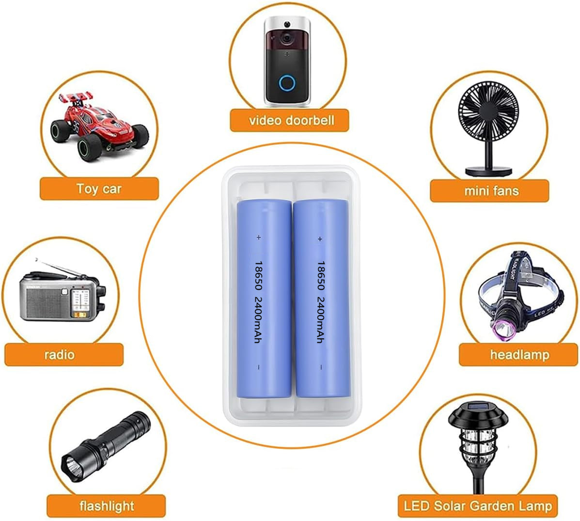 Cylindrical Li-ion Battery 3.7V 2400mAh 18650 Lithium Battery Cell 100Pce