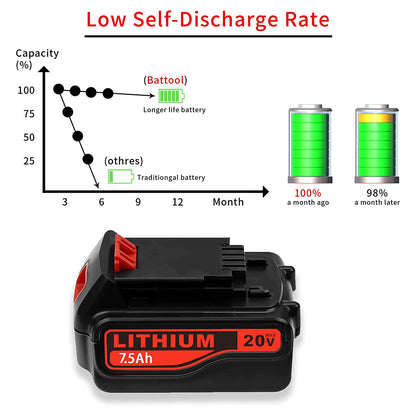 Replacement Tool Lithium Battery 18V 3ah 4ah 5ah 6ah For Black& deckers Cordless Drill