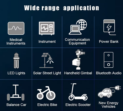 18650 3,7 V 2600 mAh Lithium-Ionen-Zylinderbatterie für digitale Produkte für Elektrofahrräder 